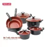 Hình 1-Bộ 7 nồi chảo DE CHEF của NEOFLAM Hàn Quốc