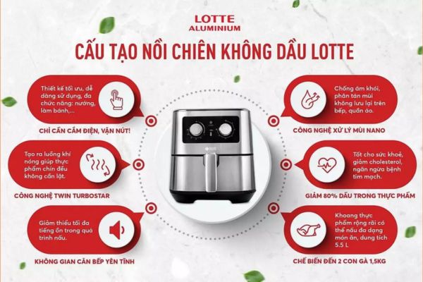 Núm xoay điều chỉnh nhiệt độ và hẹn giờ của nồi chiên không dầu Lotte