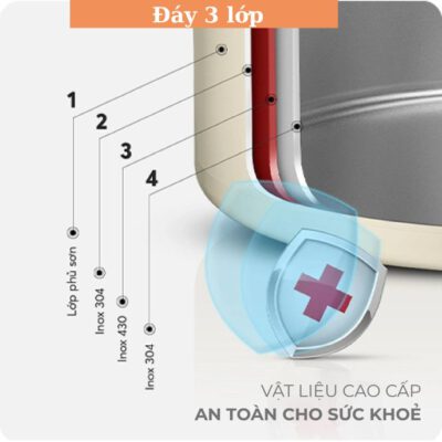 Bộ nồi cao cấp Gume Lavante GMP18 Hàn Quốc, 3 lớp đáy - Ảnh 5