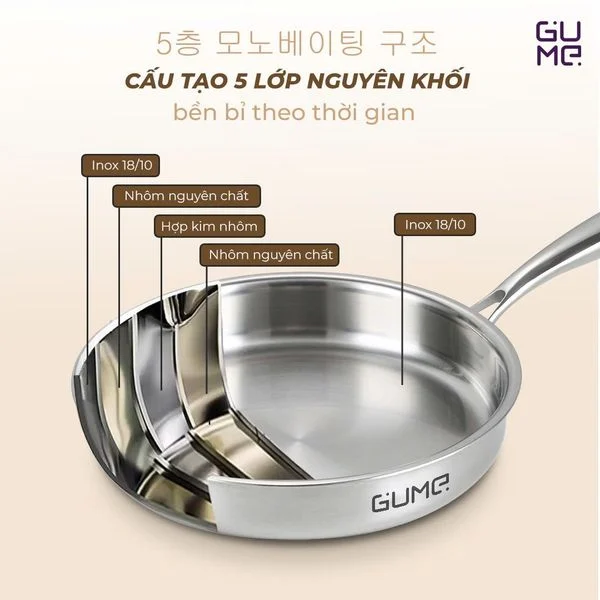 Chảo inox 304 không phủ chống dính Gume với cấu tạo 5 lớp nguyên khối, truyền nhiệt đều, nấu ăn nhanh và chín đều