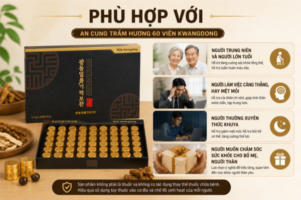 Đối tượng phù hợp sử dụng An Cung Trầm Hương 60 Viên Kwangdong