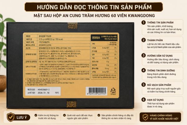 Thông tin mặt sau An Cung Trầm Hương Kwangdong Hàn Quốc chính hãng