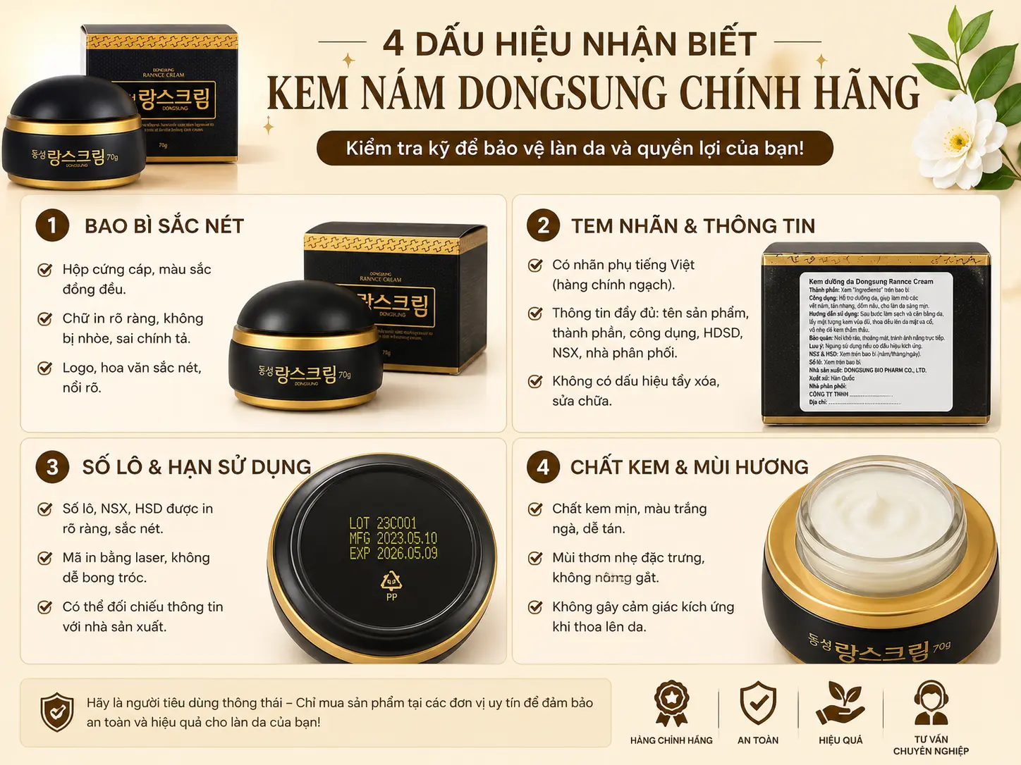 Infographic hướng dẫn 4 dấu hiệu nhận biết Kem Nám Dongsung chính hãng
