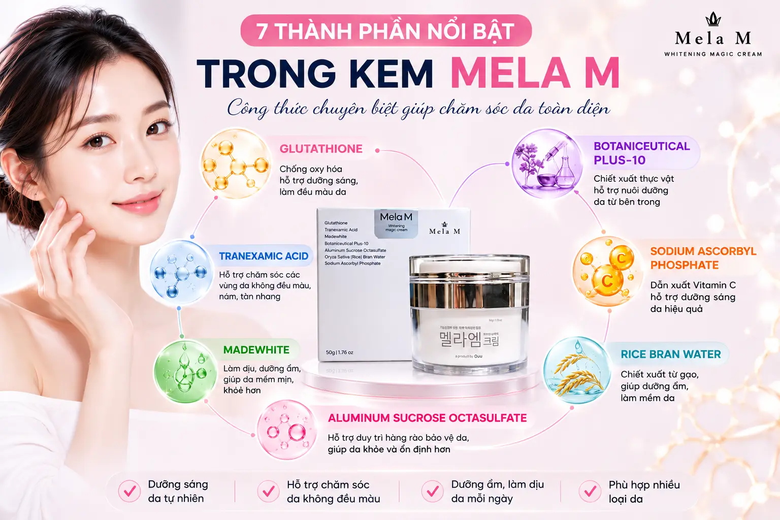 Thành phần Kem Mela M gồm Glutathione, Tranexamic Acid, Madewhite và các hoạt chất nổi bật